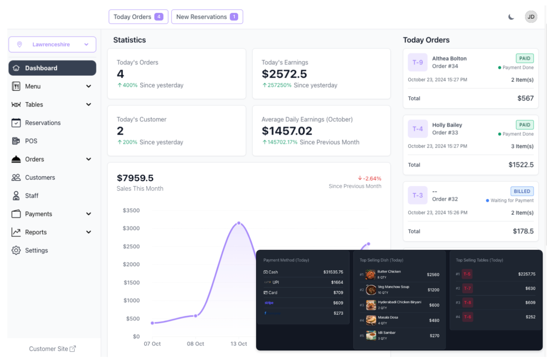 dashboard (1)